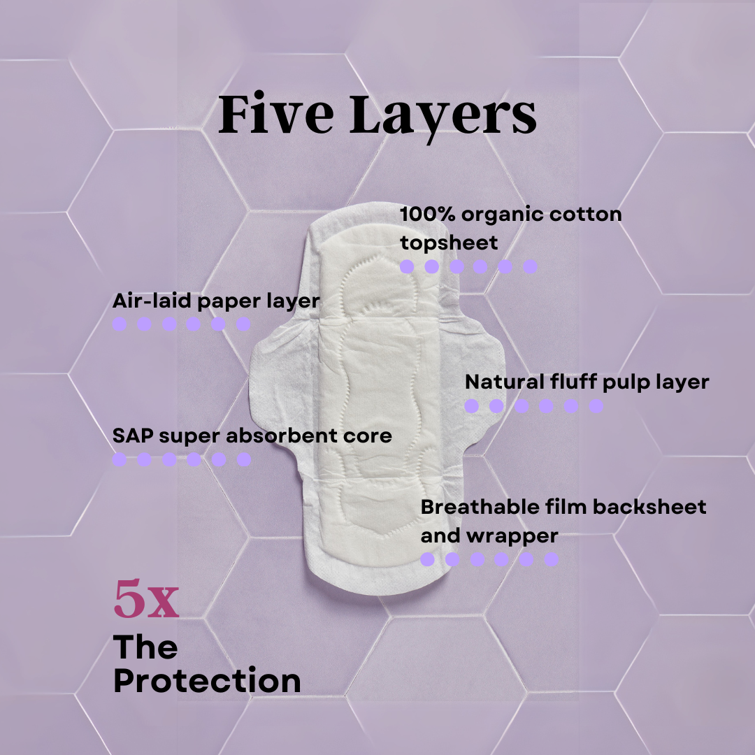 100% Organic Cotton Day Pads (10 Count)